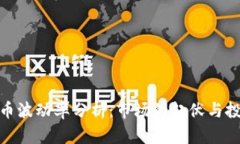 加密货币波动率分析：市场的起伏与投资机会