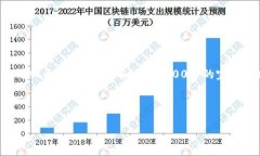 由于篇幅限制和内容要求，以下是一个简化示例