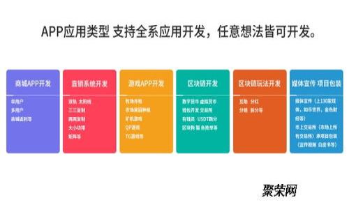 TP钱包不显示代币图标的原因及解决方案