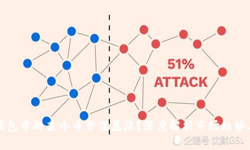 为什么TP钱包中的某个币价值暴涨？深度解析市场趋势与投资机会