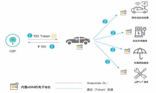 如何将TP钱包中的USDT转账到币赢平台的完整指南