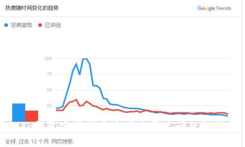TP钱包客服联系方式及常见问题解答