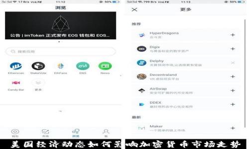 
美国经济动态如何影响加密货币市场走势