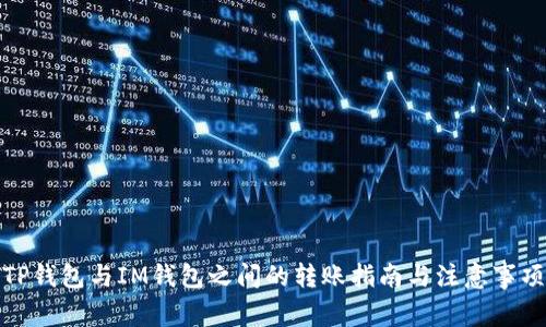 TP钱包与IM钱包之间的转账指南与注意事项