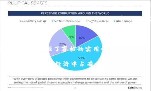   深入解析加密货币——赛格（Seig） / 

 guanjianci 加密货币,赛格,区块链,投资,数字货币 /guanjianci 

简介

加密货币作为一种新兴的金融资产，自比特币首次被创造以来，经历了令人瞩目的发展。伴随着时代潮流，越来越多的加密货币涌现出来，其中赛格（Seig）凭借其独特的技术和市场定位，逐渐引起了投资者和技术爱好者的关注。本文将深入探讨赛格的背景、技术特色、市场表现以及未来发展前景。

一、赛格的背景

赛格（Seig）是加密货币领域中的一员，属于去中心化金融（DeFi）产品的一部分。相较于传统金融，DeFi 以其去中介化、透明性和高效性受到青睐。赛格的目标是利用区块链技术，为用户提供透明、安全、低成本的金融服务。

赛格于[具体时间]正式推出，其团队由一批区块链开发者和资金管理专家组成。他们对金融市场有着深刻的理解，并希望通过赛格改变人们的投资和交易方式。赛格的设计不仅致力于提高交易速度和效率，同时也力求在安全性和用户体验上做到尽善尽美。

二、赛格的技术特点

赛格采用了先进的区块链技术，其核心采用的是一种混合共识机制，结合了工作量证明（PoW）和权益证明（PoS）两种机制。这样的设计使得赛格不仅兼具安全性，还提升了交易处理的高效性。

赛格还引入了一系列创新功能，例如智能合约、去中心化交易所（DEX），以及流动性挖掘等。这些功能使得用户可以在赛格平台上进行多种金融操作，而无需依赖传统金融机构。

三、赛格的市场表现

自推出以来，赛格在市场上的表现引人瞩目。其首发价格为[具体价格]，随着市场需求的不断增加，赛格的价格在短短几个月内兑升至[具体价格]。许多投资者认为赛格具有较强的投资潜力，尤其是在当前加密货币市场逐渐成熟的背景下。

赛格的交易量也不断增加，尤其是在去中心化交易平台（DEX）上，赛格频繁出现在交易排名前列，其受欢迎程度可见一斑。同时，赛格的社区也在不断壮大，全球各地的用户通过社交媒体或在线论坛积极讨论赛格的未来和可能的投资机会。

四、赛格的投资潜力与风险

投资赛格需要考虑多方面的因素。首先是市场动态，全球加密货币的整体市场表现会对赛格的价格产生直接影响。其次，赛格的技术发展和团队动态也会对其长期价值产生影响。用户可以关注赛格的官方渠道，获取最新的技术更新和市场消息。

然而，投资赛格也并非没有风险。像所有加密货币一样，赛格的价格波动较大，投资者需具备一定的风险承受能力。同时，加密市场的政策变化、市场竞争等因素都可能对赛格的未来发展产生影响。因此，投资者在投资前应进行充分的研究，了解相关市场信息。

五、赛格的未来发展前景

尽管目前赛格的市场表现不错，但未来的发展依然充满挑战。在技术快速迭代的背景下，如何保持竞争力是赛格团队需要面对的困难。此外，市场上存在着多种竞争加密货币，赛格需要不断完善自身的技术特点和服务，以吸引更多用户。

对于用户而言，赛格的未来不仅关乎价格，更关系到其在实际应用中的发展。如果赛格能够成功拓展其应用场景，增强其在日常生活中的可用性，势必将带来更大的发展潜力。随着全球更加关注数字经济的发展，赛格有可能成为其中的重要组成部分。

六、可能相关问题

h41. 赛格与比特币的主要区别是什么？/h4

赛格与比特币的主要区别在于两者的技术架构与目标市场。比特币作为首个加密货币，其主要目的是作为一种价值储存工具。赛格则采取了更为灵活的设计，旨在为用户提供更便捷的金融产品和服务。

技术上，比特币采用了工作量证明（PoW）机制，而赛格结合了权益证明（PoS）和工作量证明（PoW），提供更快的交易速度和更低的电力消耗。同时，赛格在智能合约、去中心化金融产品等方面的应用更加广泛，这是比特币所不具备的。基于这些区别，赛格的目标用户群体与比特币也有所不同，吸引了更多关注去中心化金融的用户。

h42. 如何安全地投资赛格？/h4

安全投资赛格的第一步是选择一个可靠的数字货币钱包。用户可以选择硬件钱包或软件钱包，确保自己的私钥不被泄露。此外，用户还需定期更新钱包软件，降低被黑客攻击的风险。

在选择交易平台时，用户应该选择信誉良好的交易所，并启用双重身份验证等安全措施。切勿在不安全的网络环境下进行交易，以防止信息被窃取。此外，对于新手投资者来说，建议将投资额度控制在自己的风险承受范围内，避免因市场波动导致经济损失。

h43. 赛格的流动性如何？/h4

流动性是考量一个加密货币市场表现的重要指标。赛格作为一款新兴的加密货币，在其推出初期可能会遭遇一定的流动性问题。然而，随着市场需求的持续增长及其社区的不断壮大，赛格的流动性有逐渐提升的趋势。

此外，赛格也在积极拓展与其他区块链项目的合作，提升其在去中心化交易所的交易量，进而增强流动性。这对于投资者来说，无疑是一个积极信号。而针对投资者而言，了解赛格的流动性变化，也能够帮助其做出更合理的投资决策。

h44. 赛格的投资策略有哪些？/h4

对于想要投资赛格的人来说，可以考虑多种投资策略。首先是长期持有策略，即在对赛格的技术和市场前景有信心的情况下，购买后长期持有。此策略适合对加密货币市场有一定了解且具备风险承受能力的投资者。

其次是短线交易策略，通过分析赛格的市场走势，对其进行频繁买卖。短线交易虽然能够带来较快收益，但也需具备市场分析能力及交易技巧。此外，还可考虑定投形式，定期买入赛格，分摊投资成本，降低市场波动带来的风险。

h45. 赛格是否有实用的应用场景？/h4

赛格的应用场景正在逐步扩展，特别是在去中心化金融（DeFi）方面，赛格为用户提供了多种实用的金融工具，包括借贷、支付、资产管理等功能。这些应用增强了赛格的实用性，使其不仅仅是一个投资工具。

另外，随着越来越多的商家开始接受加密货币作为支付手段，赛格有望在实际生活场景中得到广泛应用。用户可以利用赛格进行日常消费，这将助力其在数字经济中占有一席之地。

总的来说，赛格作为一项独特的加密货币，拥有巨大的市场潜力和技术优势。随着社区的共同发展及不断创新，赛格的未来发展值得期待。