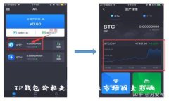 TP钱包价格走势分析及市场因素影响