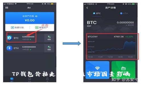 TP钱包价格走势分析及市场因素影响