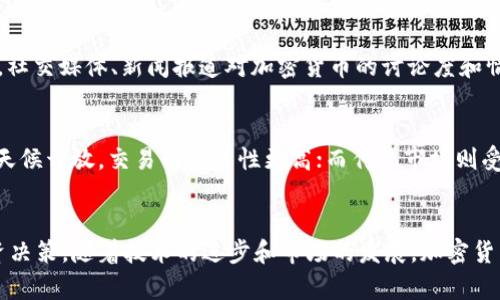 biaoji加密货币数据分析报告：趋势、挑战与未来展望/biaoji
加密货币, 数据分析, 市场趋势, 投资策略, 风险管理/guanjianci

引言
在当今数字经济快速发展的背景下，加密货币已经成为一种重要的投资工具和支付手段。随着比特币、以太坊等主要加密货币的崛起，市场的波动性和潜在的高收益吸引了大量投资者的关注。因此，对加密货币市场数据的分析显得尤为重要。本报告将对加密货币市场的现状、发展趋势、面临的挑战和未来展望进行深入分析。

加密货币市场概述
加密货币，特别是比特币，是一种基于区块链技术的数字资产。其独特的去中心化和匿名特性使其在传统金融体系之外获得了巨大的关注。根据市场研究，全球加密货币市场的总市值在2023年已经达到了数万亿美元，吸引了越来越多的个人和机构投资者。
目前，市场上有数千种不同的加密货币，但主要的、流通性强的仍是比特币、以太坊、瑞波币等。各类加密货币的价格波动幅度通常较大，因而在投资时，需要仔细进行数据分析，评估市场趋势和潜在风险。

加密货币数据分析的重要性
数据分析在加密货币市场中扮演着重要角色。它不仅可以帮助投资者了解市场的当前状况，还可以通过历史数据预测未来的价格走势。有效的数据分析能够帮助投资者做出更加明智的决策，从而提高投资的成功率。
在分析加密货币数据时，我们会考虑多个因素，包括市场成交量、价格变动、网络活动、链上数据等。这些数据能够反映市场的买卖力量、投资者情绪、技术故障等多方面的信息。

加密货币市场趋势分析
近年来，加密货币市场已呈现出多种趋势。市场的接受度越来越高，越来越多的商家开始接受加密货币支付。此外，国家和政府对加密货币的监管政策也在不断完善，这些变化将对市场产生重大影响。
一方面，加密货币市场正在经历成熟化的趋势，越来越多的投资者开始利用数据分析工具来进行专业交易；另一方面，泡沫和投机现象依然存在，市场波动性依然很大。对于希望进入这一市场的投资者而言，了解当前趋势至关重要。

加密货币分析面临的挑战
尽管加密货币市场发展迅速，但分析和投资过程中依然存在诸多挑战。首先是高度的不确定性和风险，许多因素，例如市场心理、监管政策、技术创新等，都可能导致市场价格大幅波动；其次，加密货币的交易数据分散且不完全，获取准确和全面的数据具有一定的难度。此外，加密货币市场也容易受到黑客攻击和其它安全风险的影响。

未来展望：加密货币的前景
展望未来，加密货币有潜力在全球经济中发挥更大的作用。许多专家预测，随着技术的不断进步及区块链的应用不断扩展，加密货币将会逐渐进入主流金融体系。此外，随着去中心化金融（DeFi）的兴起，加密货币的金融应用场景正不断增加。
然而，投资者仍需谨慎，特别是在面对市场风险时，投资者应该充分利用数据分析，提高决策的准确性。此外，监管的变化也可能对市场产生深远的影响，从而改变加密货币的未来发展方向。

常见问题解析

1. 加密货币的价格为什么波动如此剧烈？
加密货币价格的剧烈波动由多个因素驱动。首先，市场的供需关系是影响价格的重要因素。当需求超过供给时，价格上涨；反之则下跌。其次，加密货币市场相对较新，参与者行为不够理性，导致价格受情绪的影响较大。此外，媒体报道、政策法规的变化及大型机构的入场和退出都可能对市场造成剧烈影响。交易量的波动、市场操作及短期投机也会加剧价格的波动。

2. 如何有效地进行加密货币投资？
有效的加密货币投资需具备市场调研能力、数据分析能力以及风险控制能力。在投资之前，投资者应该对市场趋势进行深入分析，选择高潜力的项目进行投资。同时，利用技术分析工具，如K线图、MACD、RSI等指标，来预测价格走势具有实际意义。此外，合理的资产配置与及时止损策略也能有效降低投资风险。定期追踪市场动态，并根据市场情形调整投资策略也是成功的关键。

3. 投资加密货币的风险有哪些？
投资加密货币的风险主要包括市场风险、技术风险、流动性风险和监管风险。市场风险是由于价格波动导致的直接损失；技术风险包括系统故障、黑客攻击等可能导致资产丢失；流动性风险则在于某些加密货币的市场深度不够，可能导致无法以合理价格出售资产；监管风险则是由于各国法律法规变化，可能导致资产被限制或交易受阻。了解这些风险，有助于投资者在进行加密货币投资时做出更为明智的决策。

4. 如何解读加密货币市场的数据？
解读加密货币市场的数据需从多个维度进行分析。首先，交易量和价格数据可用于评估市场活跃度；其次，通过链上数据，可以分析持有者行为、交易频率及转账量等，帮助判断市场情绪。此外，社交媒体、新闻报道对加密货币的讨论度和情感分析也可用作市场数据的补充。通过综合这些信息，投资者能够形成更全面的市场认知，以指导投资决策。

5. 加密货币和传统金融市场有什么不同？
加密货币与传统金融市场的主要区别在于运营模式和市场结构。传统金融市场主要由中央机构和中介参与，而加密货币市场则是去中心化的，缺乏中央控制者。其次，加密货币市场的交易全天候开放，交易的灵活性更高；而传统市场则受到时间限制。最后，加密货币市场的透明性较高，所有交易均在区块链上可追溯，然而，这也使其容易受到黑客攻击和市场操控。了解这些差异，对于投资者在不同市场间的投资决策至关重要。

总结
加密货币市场充满了机遇与挑战，深入分析市场数据对于投资者而言尤为重要。希望通过本报告的对加密货币的深入解析，读者能够更好地理解市场的趋势与风险，从而作出更为明智的投资决策。随着技术的进步和市场的发展，加密货币的前景依然广阔，期待未来能为我们的经济生活带来更多的变化与可能性。