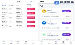 深入解析加密货币历史走势：从比特币到最近的