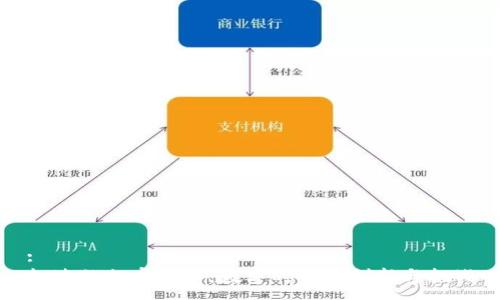 :
柯达的加密货币：数字时代的创新与挑战