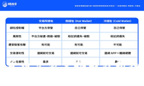 全球加密货币交易量排名分析及趋势展望