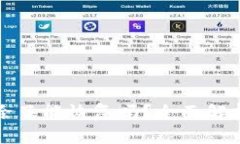 TP钱包被删除了能恢复吗？全面解析及解决方案