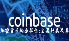 探索数字加密货币的多样性：主要种类及其独特