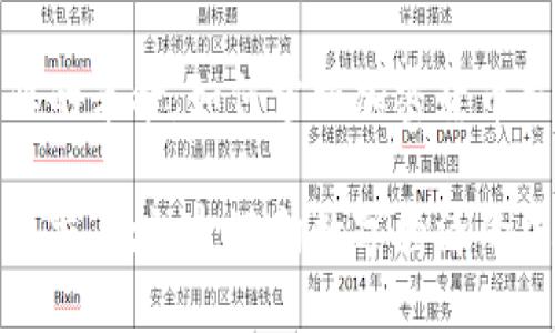 培训行业的革命：如何掌握加密货币交易技巧

加密货币交易培训：迈向数字经济的未来