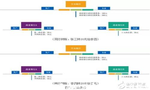 
山海世界加密货币：探寻虚拟财富的新视野与投资机遇