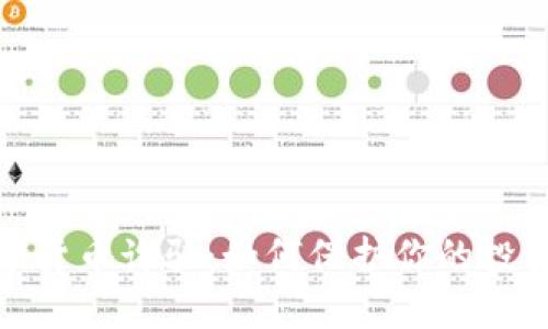 揭露加密数字货币诈骗：如何保护你的投资与资产安全