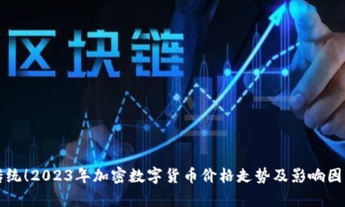 突破传统！2023年加密数字货币价格走势及影响因素分析