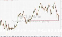 发现新趋势：加密货币 Anon 的崛起及其未来潜力