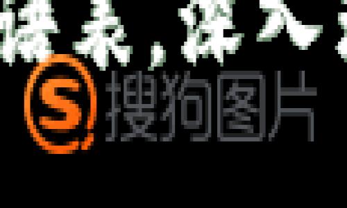 解密加密货币：全面术语表，深入理解区块链世界的秘密