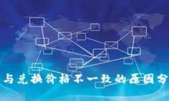 TP钱包币价格与兑换价格不一致的原因分析与解决