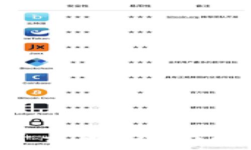   
TP钱包中的YTB是什么币？全面解析数字货币新趋势