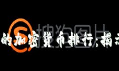 2023年全球最受欢迎的加密货币排行：揭示数字资