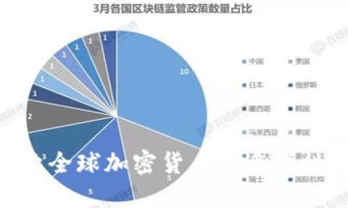 2023年：探索全球加密货币的多样性与发展趋势