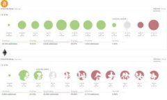 探索加密货币的隐私特性：保护你的数字资产安