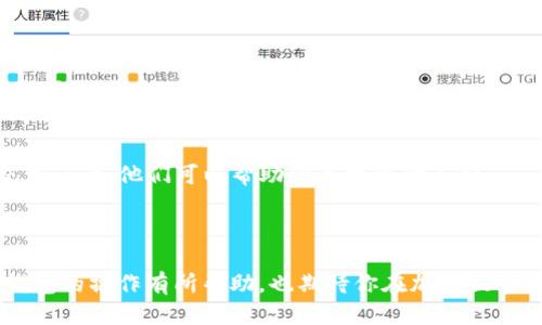 ziaoti如何将SHIB代币转入TP钱包：一步一步的详细指南/ziaoti  
SHIB, TP钱包, 加密货币, 转账, 钱包使用/guanjianci  

引言  
在当今的数字货币世界中，安全地存储和管理你的资产显得尤为重要。随着SHIB（Shiba Inu）代币的流行，许多投资者和爱好者都在寻找合适的钱包来存储他们的加密资产。TP钱包是一款受欢迎的多链钱包，不仅支持SHIB，还支持众多其他代币。如果你刚刚开始接触加密货币，或者只是想了解如何将SHIB代币转移到TP钱包，本文将为你提供详细的步骤和相关信息，确保你能够顺利完成这一过程。

什么是SHIB代币？  
SHIB代币全名为Shiba Inu Coin，是一种基于以太坊区块链的加密货币。SHIB自其推出以来便以“狗狗币杀手”的名号迅速崛起，吸引了大量投资者的关注。该项目的核心理念在于：社区驱动，去中心化。SHIB不仅仅是一种代币，它还代表着社区的信念和目标。许多投资者将其视作乐趣和投机的工具，同时也有人寄希望于其长期增值。

什么是TP钱包？  
TP钱包是一款多链的加密货币钱包，支持以太坊、比特币及大量衍生代币的存储和管理。用户可以方便地在TP钱包中管理自己的资产，进行代币的转账、交易和增值。TP钱包以其用户友好的界面、小巧的体积和强大的安全性而受到广泛欢迎。用户只需下载相应的应用程序，便可以轻松上手。

如何将SHIB转移到TP钱包？  
下面是一个详细的步骤指南，帮助你将SHIB代币顺利转移到TP钱包。

h4步骤一：下载并安装TP钱包/h4  
首先，你需要在你的移动设备上下载TP钱包的应用程序。无论你是使用Android还是iOS设备，可以在应用商店中搜索“TP钱包”进行下载。一旦下载完成，按照屏幕上的指示进行安装。当安装完成后，打开应用程序，进行账户的创建或导入已有账户。

h4步骤二：获取你的TP钱包地址/h4  
在TP钱包的主界面，你将看到一个“接收”或“收款”按钮。点击该按钮后，你会看到一个独特的地址以及二维码。这个地址就是你接收SHIB代币的目标地址。务必复制并保存好这个地址，因为在接下来的步骤中，你需要用到它。

h4步骤三：从交易所提取SHIB/h4  
如果你已经在某个交易所（如币安、火币等）持有SHIB代币，接下来你需要将这些代币提取到你的TP钱包。登录你的交易所账户，找到SHIB代币的资产页面。在这里，选择“提取”或“转账”选项，然后粘贴你在第二步中获取到的TP钱包地址。注意，一定要确认地址的正确性，以免资金丢失。

h4步骤四：确认提取请求/h4  
在输入提取金额时，通过交易所设定的相应确认步骤。大多数交易所会要求你输入安全验证码或进行邮箱验证，确保交易的安全性。确认所有信息无误后，提交提取请求。通常，系统会在几分钟至几小时内处理你的请求。

h4步骤五：检查TP钱包/h4  
在提取请求提交后，返回TP钱包，刷新资产界面，你应该能看到对应数量的SHIB代币到账。若有任何延迟或问题，建议查看交易所的交易记录了解资金状态。如果在规定时间内没有到账，也可以联系交易所的客服咨询。

常见问题解答  
h4提取SHIB时需要注意什么？/h4  
首先，确保提取地址的准确性是关键。一个错误的地址可能导致你的资金永久丢失。其次，了解交易所的操作手续费，以免造成不必要的损失。

h4TP钱包的安全性如何？/h4  
TP钱包采用了多重加密和备份机制，以确保用户资产的安全。用户也可以选择创建强密码和启用双重身份验证，进一步保护你的资产。不过，用户自身的安全意识同样重要，定期备份密钥和密码，避免在公共网络中处理交易，可以有效防范潜在风险。

h4转账失败怎么办？/h4  
转账失败通常是因为网络拥堵或地址错误。你可以在交易所的“交易记录”中查看此次转账的状态，确认资金是否已被扣除。如果资金已被扣除但未到账，联系交易所客服并提供交易记录，他们可以帮助你查找资金去向。

总结与建议  
将SHIB代币转入TP钱包并不是一项复杂的任务，只需遵循以上步骤，你就能够安全便捷地完成。随着加密货币市场的不断发展，了解如何管理和转移你的数字资产显得愈加重要。  
投资加密货币能够给个人资产带来增值机会，但伴随着风险，务必要保持谨慎。学习并掌握安全的管理方式是每个投资者不可或缺的技能。希望这篇文章对你的SHIB代币转入TP钱包的操作有所帮助，也期待你在加密世界的投资旅程中获得成功与快乐！