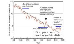 欧盟加密货币资产的新机遇：政策、市场与未来
