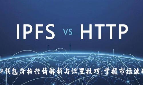 TP钱包价格行情解析与设置技巧：掌握市场波动