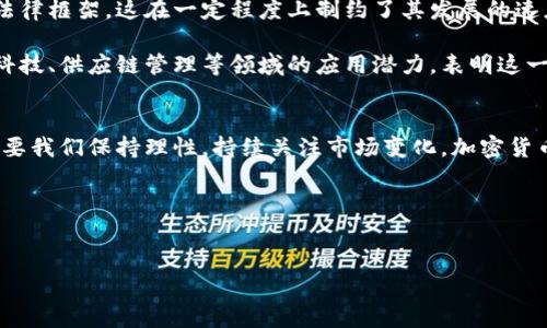 加密货币是哪种币？揭开数字货币的神秘面纱

加密货币, 数字货币, 区块链, 比特币, 去中心化/guanjianci

引言
在今天这个数字化迅速发展的时代，加密货币作为一种新兴的货币形式，逐渐走入了人们的视野。相比传统货币，加密货币因其特有的加密技术和去中心化的特性，吸引了越来越多的投资者及用户。无论是在社交媒体上，还是在财经新闻中，“加密货币”这个词汇几乎无人不知。然而，加密货币究竟是什么？它与我们生活中常见的货币又有何不同？在这篇文章中，我们将一起探索加密货币的本质、特点以及它对未来经济可能产生的影响。

加密货币的定义
简单来说，加密货币是使用加密技术来保障交易安全且控制新单位生成的数字或虚拟货币。它的最重要特点在于利用区块链技术，一种分布式的账本技术，使得所有交易记录都可以在全球范围内的一个网络中公开，并且无法被篡改。这意味着，每一笔交易都是透明的，同时又能够保护用户的隐私。

在加密货币的世界中，比特币（Bitcoin）无疑是最具代表性的货币。它于2009年由一位化名为中本聪（Satoshi Nakamoto）的人士创建，作为全球首个去中心化的数字货币，比特币的成功推动了加密货币市场的飞速发展。随着时间的推移，出现了各种各样的加密货币，如以太坊（Ethereum）、莱特币（Litecoin）和瑞波币（Ripple）等，每种货币在技术架构以及功能上都有所不同。

加密货币的特点
首先，加密货币的去中心化特性是它最大的优势之一。传统银行系统依赖于中央机构进行监督和管理，而加密货币则通过去中心化的网络实现交易。这意味着用户能够直接进行交易，省去了中介的费用和时间。这种特性不仅提升了交易的效率，还增强了用户的权利和自主性。

其次，加密货币的安全性也是其一大亮点。通过强大的加密算法，加密货币可以确保交易过程中的信息不被盗取或篡改。在这一过程中，用户的个人信息和交易记录都以匿名的方式存在，有效保护了用户的隐私。此外，区块链技术使得所有的交易记录都是不可逆的，这大大减少了交易欺诈的可能性。

加密货币的投资前景
近年来，加密货币市场风起云涌，吸引了无数投资者的目光。投资加密货币被视为一种高风险高回报的投资方式。有人在比特币的早期阶段投资，获得了骄人的回报，而另一些人则因为市场波动而遭受损失。因此，在进入这个市场之前，了解市场情况、制定合理的投资策略是至关重要的。

另外，加密货币的未来充满了不确定性。区块链技术不断演进，各种新的货币形式和应用层出不穷。虽然一些国家对加密货币持开放态度，但另一些国家却对其实施严格监管。因此，投资者需密切关注各国政策动态，以便及时调整投资策略。

加密货币对经济的影响
加密货币正在对全球经济带来深远影响。首先，它为跨国交易提供了一种新的解决方案。传统的跨国汇款通常需要很长时间且费用高昂，而通过加密货币，用户能够几乎即时完成全球范围内的交易。这一特性为许多尚未接入银行体系的发展中国家提供了金融服务，尤其是在那些银行系统不健全的地区。

其次，加密货币的普及促进了消费者对新技术的接受。通过加密货币支付，用户能够亲身体验到区块链技术带来的便利。比如，部分商家开始接受比特币支付，甚至有些餐馆推出用加密货币支付可享受折扣的活动。这一现象推动了更多人对数字货币的关注，使得加密货币逐渐走进了日常生活。

挑战与未来
尽管加密货币市场充满机遇，但同时也面临诸多挑战。市场的不稳定性使得许多投资者面临心理压力。此外，加密货币的监管问题也是一个亟需解决的问题。许多国家仍未对加密货币制定明确的法律框架，这在一定程度上制约了其发展的速度。

然而，加密货币的未来依然光明。随着技术的进步和越来越多的企业开始接受数字货币，未来我们可能会看到数字货币与传统金融系统的进一步融合。此外，许多人正在积极探索加密货币在金融科技、供应链管理等领域的应用潜力，表明这一新兴领域的发展仍然大有可为。

结论
加密货币作为一种独特的货币形式，在经济、社会和技术层面均展现出极大的发展潜力。随着人们对数字货币的理解逐渐加深，其使用范围也在不断扩大。尽管目前市场呈现出一定的波动性，但只要我们保持理性，持续关注市场变化，加密货币无疑会成为未来经济中不可或缺的一部分。在探索这一新兴领域的过程中，与其说我们是在寻找机会，不如说我们是在为未来的金融新变革做准备。

参考资料
在撰写本文的过程中，我们参考了一些来自金融、科技和经济领域的研究资料以及相关的新闻报道。这些资料为我们的观点提供了支持，让我们更深入地探讨了加密货币及其对经济的影响。

最后，如果你对加密货币有更多的疑问或想法，欢迎在评论区留言与我们讨论。让我们共同探索这一充满可能性的世界。