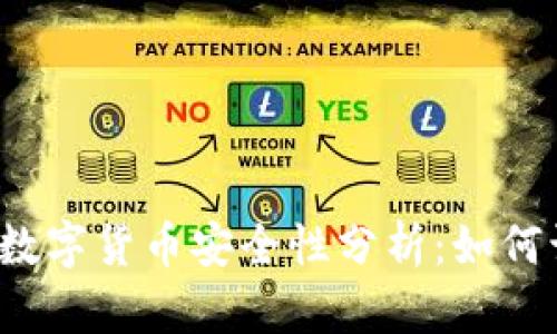 TP钱包中的数字货币安全性分析：如何识别真假币？