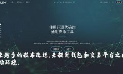 比特派钱包和TP为什么不同步? 深入解析数字资产