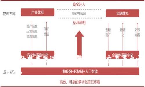 比特派钱包和TP为什么不同步? 深入解析数字资产管理的潜在问题

比特派钱包, TP, 数字资产, 加密货币, 钱包同步/guanjianci

引言
随着加密货币的快速发展，越来越多的人开始使用数字钱包来管理他们的资产。比特派钱包作为一种流行的数字钱包，因其安全性和用户友好性受到广泛欢迎。然而，许多用户在使用比特派钱包和TP（通常指的是代币协议或交易平台）时，常常会遇到不同步的问题。这不仅让用户感到困惑，也可能导致他们在进行交易时遭遇一定的损失。在本文中，我们将详细探讨比特派钱包与TP不同步的原因，并提供一些解决办法，以帮助用户更好地管理他们的数字资产。

理解比特派钱包
比特派钱包是一款集合了多种功能的数字钱包，支持多种加密资产的存储和管理。其设计初衷是为了提供一个安全、便捷的环境，让用户能够轻松管理他们的数字资产。比特派钱包通常会提供如下功能：
ul
    li资产管理：支持以太坊及其ERC20代币、比特币等多种币种，方便用户在一个平台上查看资产。/li
    li交易功能：用户可以直接在钱包内进行转账和交易，省去在交易所转账的步骤。/li
    li安全性：比特派钱包通常会采用加密技术，确保用户资产的安全。/li
/ul
然而，尽管比特派钱包提供了便利的功能，但在某些情况下，用户会发现其与某些TP之间的数据不同步。这种情况可能会让人感到困惑，甚至引发更大的财务焦虑。

TP的定义与功能
TP通常指代交易平台或者代币协议（Token Protocol），是用户用来进行交易、查看交易历史、投资新项目等的地方。TP与钱包的主要区别在于，TP更侧重于交易功能，而钱包则更注重资产的安全存储和管理。
通常情况下，用户在TP上进行交易时，所使用的资产会直接反映在其数字钱包中。然而，这种实时同步的过程并不总是顺利。这就引出了比特派钱包与TP在操作过程中可能出现不同步问题的背景。

比特派钱包和TP之间不同步的常见原因
在深入分析比特派钱包与TP之间不一致的原因之前，首先要了解影响数字钱包和交易平台信息同步的几个主要因素。

h41. 网络延迟/h4
网络延迟是一个常见的问题。当用户在TP上进行交易时，如果网络状况不佳，那么该交易信息可能需要更长的时间才能传播到比特派钱包。这种延迟可能导致用户在TP上看到的余额与比特派钱包中的余额不一致。

h42. 系统故障/h4
不论是比特派钱包还是TP，在某些情况下都可能会发生系统崩溃或故障。这种故障可能导致同步服务无法正常运行，从而造成用户的资产显示不一致。例如，如果TP发生维护，可能会导致在维护期间的交易信息未能及时更新至比特派钱包中。

h43. 区块链网络问题/h4
区块链网络本身也可能存在延迟。例如，在以太坊网络上，当交易数量过多时，交易的处理速度可能会减慢。这种情况下，即使用户在TP上完成了交易，比特派钱包也可能需要等待，直到区块链确认该交易后才能同步更新。

h44. 同步机制的差异/h4
不同的钱包和平台具有不同的同步机制。有些钱包可能在一定时间间隔内才会主动更新余额，而不是实时更新。这种设计虽然可以降低系统负担，但在用户进行频繁交易时，很容易造成信息不同步。

h45. 用户操作不当/h4
在一些情况下，用户在操作过程中可能由于不熟悉平台功能而导致不同步。如在TP上进行交易时，未能确认交易或交易过程中的步骤遗漏，可能会让用户在钱包中看到的资产总额与预期不符。

解决比特派钱包和TP同步问题的方法
了解了比特派钱包与TP不同步的原因后，我们接下来讨论一些解决方案，帮助用户尽量避免此类问题对其数字资产管理的影响。

h41. 检查网络连接/h4
确保设备处于良好的网络环境中。如果网络质量不佳，可以尝试切换网络或重启路由器，以提高数据传输的稳定性。为了交易的确认速度，交易者可以选择在网络负载较轻的时候进行交易，这样往往可以减少延迟的发生。

h42. 定期更新应用/h4
保持比特派钱包和TP应用的最新版本，以确保能够获得最新的功能和bug修复。开发者通常会定期发布更新，以提升应用的使用效果和稳定性。在更新应用后，可以重新启动手机，确保同步功能正常工作。

h43. 查询区块链状态/h4
在进行交易之前，用户可以通过一些区块链浏览器查询当前网络的状态。如果交易数量过于庞大，可能需要考虑在交易高峰时段以外的时间完成交易。

h44. 认真核对交易信息/h4
在TP上进行交易时，用户应认真核对交易信息，包括数量、地址等，确保无误，再进行确认交易。任何操作的疏忽都可能导致财产损失。

h45. 联系客服/h4
当用户确实无法解决同步问题时，不妨考虑联系相关平台的客服，获取专业的帮助和建议。比特派钱包和TP通常会提供专业的技术支持，为用户解答疑问，解决问题。

总结
比特派钱包与TP之间不同步的问题在数字资产管理中并不少见。了解其背后的原因，有助于用户更好地进行资产管理，以及在出现同步问题时及时寻找解决方案。随着加密货币市场的不断进步，相信会有越来越多的技术改进，来提升钱包和交易平台之间的同步效率，为用户提供更顺畅的使用体验。
要注意的是，数字资产的管理和交易都有其风险和挑战，用户应尽量提高自身的数字金融素养，谨慎操作。此外，对于那些刚刚涉足加密货币领域的新手们，建议多加学习，不断积累经验，以适应快速变化的市场环境。