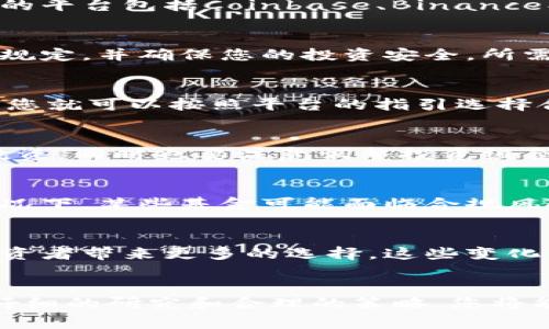 在伦敦如何轻松购买加密货币基金：您的终极指南

加密货币, 伦敦, 投资, 基金, 交易所/guanjianci

引言
加密货币的热潮在全球范围内蔓延，伦敦作为国际金融中心，自然也不例外。越来越多的投资者开始关注加密货币基金，这种投资方式不仅提供了多样化的选择，还降低了单一资产投资的风险。在伦敦，您可以通过多个途径购买加密货币基金，这篇文章将为您详细介绍其中的步骤与技巧。

什么是加密货币基金？
加密货币基金是一种专门投资于加密货币及相关资产的投资基金。这些基金通过集中投资资金，购买多种加密货币，从而为投资者提供了一种相对简单和安全的投资方式。它们一般以开放式或封闭式基金的形式存在，能够有效降低个体投资者在加密市场中的风险。

为什么选择加密货币基金？
相比于直接购买加密货币，选择加密货币基金有几个明显的优势。首先，专业的基金管理团队能够更好地分析市场趋势，从而做出更明智的投资决策。其次，加密货币市场的波动性较大，基金的分散投资可以有效降低投资风险。此外，很多加密货币基金还提供了合规性和透明性，增强了投资者的信任感。

在伦敦购买加密货币基金的步骤
如果您决定在伦敦购买加密货币基金，以下是您需要遵循的一些步骤：

h4步骤一：选择合适的基金/h4
伦敦市场上有多种加密货币基金可供选择。您可以通过金融新闻网站、专业投资论坛，甚至是社交媒体来了解这些基金的表现和背景。在选择基金时，请考虑基金的投资策略、历史收益率、管理费以及调仓频率等因素。

h4步骤二：了解相关法规/h4
在英国，金融行为监管局（FCA）对加密货币及相关产品有一定的监管。确保您所选择的基金符合当地法律法规，避免未来的不必要麻烦。您可以在FCA的网站上查找相关信息，了解该基金是否受到监管和许可。

h4步骤三：选择交易平台或金融机构/h4
许多金融机构和在线交易平台提供投资加密货币基金的机会。在选择平台时，请关注其安全性、用户评价以及提供的客户服务。一些常见的平台包括Coinbase、Binance、eToro等。建议您在确定前进行充分的调查与比较。

h4步骤四：注册与开户/h4
在选择好交易平台或金融机构之后，您需要注册账户。根据平台的要求提交个人信息，同时可能需要进行身份证明。这是为了满足反洗钱规定，并确保您的投资安全。所需文件一般包括护照或驾照以及住址证明。

h4步骤五：资金入账及投资/h4
注册完成后，您需要将资金存入交易账户。不同的平台可能支持不同的入金方式，如信用卡、银行转账、甚至是其他加密货币。资金到账后，您就可以按照平台的指引选择合适的加密货币基金进行投资。

购买后如何管理您的投资
投资加密货币基金后，管理财富是至关重要的。保持对市场动态的关注，定期评估基金的表现。在优秀的市场表现下，您或许会考虑追加投资，同时也要注意调整投资组合以防范风险。

风险与挑战
尽管加密货币基金具有一定的优势，但投资仍然具有风险。市场的波动性可能导致投资的回报不如预期。此外，在监管政策不断变化的情况下，某些基金可能面临合规风险。在投资之前，建议您充分了解风险，并考虑咨询专业的财务顾问。

未来的趋势
随着越来越多的传统金融机构涉足加密领域，加密货币基金的投资方式将继续发展。未来，更多的金融产品和服务将会被引入市场，为投资者带来更多的选择。这些变化不仅让加密资产的投资变得更加多元化，也可能会引发更高的市场参与度。

总结
在伦敦购买加密货币基金是一个不容忽视的投资选择，它为投资者提供了在这一风头渐劲的市场参与的机会。尽管投资有风险，但通过仔细的研究和合理的策略，您将能够在加密货币的浪潮中取得理想的投资回报。希望这篇指南能够帮助您在伦敦轻松购买并管理您的加密货币基金投资，祝您投资顺利！