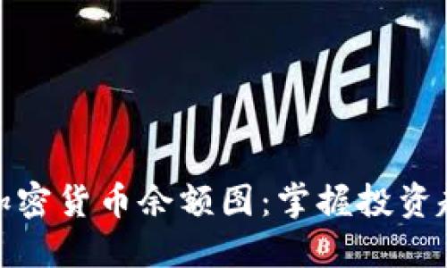 如何解读加密货币余额图：掌握投资趋势与风险