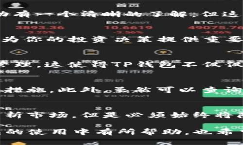 tiaoti如何在TP钱包中查看他人的转账记录？/tiaoti
TP钱包, 转账记录, 加密货币, 查看记录, 匿名性/guanjianci

前言
在数字货币的世界中，交易的透明性是一个备受关注的话题。TP钱包作为一款流行的加密货币钱包应用，用户可以方便地管理自己的数字资产，同时也能关注他人之间的交易动态。虽然每个人对于隐私与透明性的看法不同，但了解如何查看他人的转账记录无疑是一个有趣的话题。

什么是TP钱包？
TP钱包是一个为用户提供多种数字货币管理功能的钱包应用。用户可以在这款钱包中存储、发送、接收多种类型的加密货币，如比特币、以太坊、USDT等等。TP钱包的功能不仅仅局限于资产存储，用户还可以通过它参与更广泛的区块链活动，比如去中心化交易所（DEX）的交易，甚至参与链上投票。

区块链与转账记录的透明性
区块链的核心特点之一就是数据的不可篡改性和透明性。每一次的交易都会被记录在区块链上，任何人都可以查询到这些交易记录。这种特性虽然为用户提供了便利，但也引发了关于隐私保护的讨论。虽然TP钱包允许你查看自己的转账记录，但如何查看他人的转账记录呢？这便是接下来要讨论的内容。

如何查看他人的转账记录？
首先，值得注意的是，TP钱包内并没有直接查看他人转账记录的功能。这是由于保护用户隐私的基本原则。然而，通过区块链浏览器，你仍然可以追踪和查阅某个钱包地址的交易历史。以下是具体的查看步骤：

步骤一：获取钱包地址
想要查看他人的转账记录，首先需要知道对方的加密钱包地址。这个地址就像是一个银行账户号码，能够登录到区块链网络中查看相关的交易信息。当然，在获取对方的地址时，遵循沟通的礼仪很重要。得到他们的同意是一个良好的开端。

步骤二：使用区块链浏览器
获取到目标钱包地址后，你可以使用多个区块链浏览器，如Etherscan（以太坊的区块浏览器）或BscScan（币安智能链的区块浏览器），来查看该地址的交易记录。在浏览器的搜索框中输入钱包地址，点击搜索即可。结果页面将显示该钱包的所有交易历史，包括转入和转出记录。

步骤三：分析交易记录
通过区块链浏览器查看到的转账记录通常会包括以下信息：交易时间、交易金额、发送者和接收者的地址、交易费用等。这些数据能让你对该地址的资金流动有一个清晰的了解，但这并不代表你能够得知关于发送方的个人信息。所有的钱包地址和交易记录只是在区块链上是匿名的，除非有意公开，否则无法反向得知持有人身详细资料。

为何要关注他人的转账记录？
可能你会问，为什么要查看他人的转账记录呢？首先，对比交易行为可以帮助你更好地了解市场动态。尤其是在投资数字货币时，了解大户的资金流动，可以为你的投资决策提供重要参考。此外，某些项目的资金流动情况也可能预示着这个项目的健康与否。通过分析转账数据，用户可以发现潜在的投资机会，或者减少投资风险。

TP钱包的其他功能
除了查看转账记录，TP钱包还有许多其他功能，比如安全性高的私钥管理、去中心化交易所接入、代币交换等。用户可以通过TP钱包方便地进行资产分配和管理，这使得TP钱包不仅仅是一个简单的数字货币钱包，更是一个全面的数字资产管理工具。

安全性与隐私保护
尽管区块链技术透明而可靠，但用户在使用TP钱包时仍需保持警惕。时常要注意钱包的安全性，避免泄露自己的私钥和助记词。尽可能启用双重验证等安全措施。此外，虽然可以查询他人的转账记录，但应当遵循道德和法律的原则，不要过度窥探他人的隐私。

结论
在TP钱包中查看他人的转账记录，虽然不是一个内置的功能，但通过使用区块链浏览器仍然可以轻松实现。借助透明的区块链环境，用户能够追踪交易和分析市场，但是必须始终将隐私和道德标准置于首位。随着数字货币的不断发展，了解这些操作，无疑将使你在投资和使用数字资产的旅程中更加得心应手。

总之，TP钱包为用户提供了一个强大的数字货币管理平台，而透明性和隐私性之间的平衡，正是区块链技术革新的核心所在。希望以上信息能对你在TP钱包的使用中有所帮助，也希望你在加密货币的世界中安全、顺利地前行。