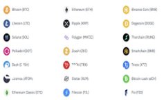 如何在TP钱包中显示人民币，让你的数字资产更直