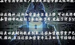 国际主要加密货币名称是一个广泛关注的话题，