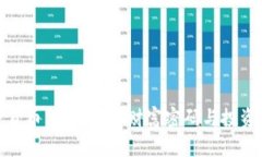 加密货币：新时代的财富密码与投资趋向