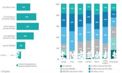 餐厅收加密货币：未来支付方式的趋势与挑战