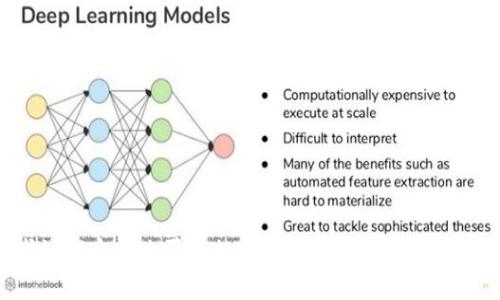 在盐城如何安全地买卖加密货币：新手指南与趋势分析