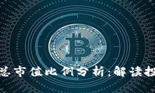 加密货币市场总市值比例分析：解读投资机遇与风险