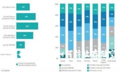 TP钱包设备无剩余空间解决方案：如何释放存储空