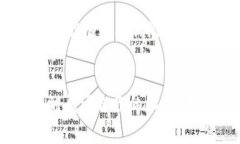 加密货币入门费：初学者的投资指南与注意事项