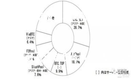 加密货币入门费：初学者的投资指南与注意事项

加密货币, 投资, 区块链, 数字货币, 初学者/guanjianci

引言
近年来，加密货币作为一种新兴的投资方式，吸引了无数投资者的关注。无论是比特币，还是以太坊，这些数字资产以其独特的魅力和创新的技术吸引了众多想要参与的初学者。然而，对于许多人来说，加密货币的世界似乎充满了复杂性与不确定性，尤其是入门费这一概念，使得很多新手感到无从下手。

什么是加密货币入门费？
加密货币入门费并不指特定的“费用”，而是指初学者在进入加密货币投资市场时所需考虑的多种成本和因素。这可以包括购买数字货币的实际成本，交易所的手续费，钱包的安全费用，以及对相关知识的学习投入等。一方面，许多人认为投资加密货币非常简单，只需要花一点钱就能收益；但另一方面，入门费实际上往往涉及更复杂的经济与心理投入。

1. 购入加密货币的实际成本
在进入加密货币市场之前，初学者需要清楚购入加密货币的实际成本。这包括以下几方面：
ul
    listrong数字货币价格：/strong要投资加密货币，首先需要决定购入哪一种。比特币、以太坊、莱特币等都有不同的市场价格。初学者可以通过观察行情，选择合适的时机进行购买。/li
    listrong交易所手续费：/strong几乎所有的交易所都会收取一定的手续费，通常是按交易金额的一定比例进行收费。因此，在进行第一次交易时，务必要了解相关的费用标准。/li
    listrong提现费用：/strong一旦你决定将所持有的加密货币提现至个人银行账户，可能会面临额外的提现费用，需提前询问清楚。/li
/ul

2. 学习与知识投入
由于加密货币市场的复杂性，初学者往往需要花费大量时间与精力来学习相关知识。这部分“入门费”包括：
ul
    listrong基础知识：/strong初学者需要了解区块链技术的基本概念、加密货币的工作原理，包括挖矿、钱包的使用等。/li
    listrong市场动态：/strong加密货币市场波动较大，学习如何分析市场趋势、理解价格波动的重要性不言而喻。/li
    listrong投资策略：/strong懂得如何制定投资计划、风险控制策略也是成功的关键。不同的投资者可能采取不同的策略，如长线投资、短线交易等。/li
/ul

3. 如何选择合适的交易所
选择一个合适的交易所对于新用户来说尤为重要。一个好的交易所不仅会提供多种加密货币供用户交易，还需具备安全、便捷的特点。具体要考虑以下几点：
ul
    listrong交易量与流动性：/strong在一个流动性较强的交易所，用户更容易快速成交，避免因价格波动而承受风险。/li
    listrong安全性：/strong交易所的安全措施至关重要，选择那些有稳固安全记录和用户信任的交易所。/li
    listrong用户体验：/strong良好的界面设计、易于理解的操作流程将会极大提升用户体验，降低投资门槛。/li
/ul

4. 钱包的选择与安全存储
在购入加密货币后，如何安全地存储这些数字资产是另一重要考虑。加密货币钱包主要分为两种：
ul
    listrong热钱包：/strong这类钱包处于联网状态，使用方便，但面临一定的安全风险。适合频繁交易的用户。/li
    listrong冷钱包：/strong此类钱包不会连接互联网，更安全，适合长期持有投资者。/li
/ul
同时，用户还需要定期备份钱包信息，设置复杂密码，并开启双重认证等安全措施。

5. 心理准备与风险管理
最后，心理准备也是投资加密货币的重要组成部分。面对巨大的市场波动，初学者需要建立良好的心理素质，以应对可能的亏损。制定合理的风险管理策略，包括止损设置、投资资金的分配等，能有效降低潜在损失。

结语
加密货币的市场充满机遇和挑战，虽然初入该领域意味着需要付出一定的入门费，包括金钱、时间和心理承受能力，但只要认真学习并谨慎投资，初学者也能够在这个崭新的数字时代中找到属于自己的机会。无论是学习区块链技术，还是掌握市场分析，投资的旅途将会是一个逐步成长、不断收获的过程。随着知识的积累和经验的丰富，初学者能够在加密货币的海洋中扬帆起航，驶向更远的未来。