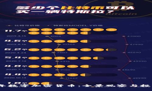 2023年数字加密货币：全景观察与投资策略