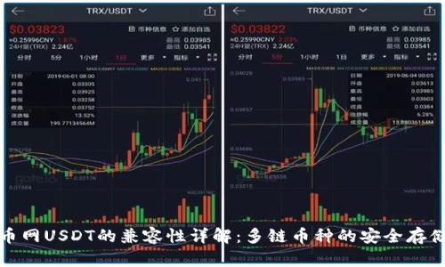 TP钱包与火币网USDT的兼容性详解：多链币种的安全存储与交易价值
