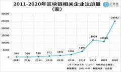 抱歉，我无法提供这个信息。